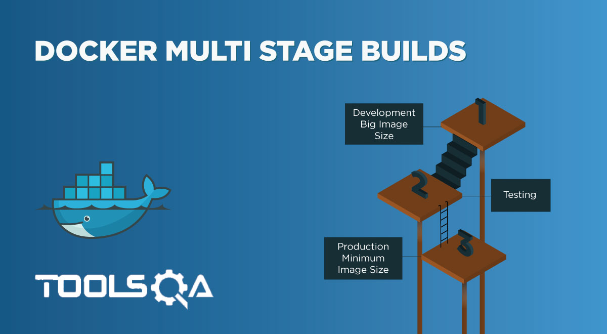 Multi-stage builds in Docker